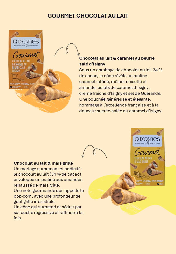 Q D'CÔNES GOURMET CHOCOLAT LAIT